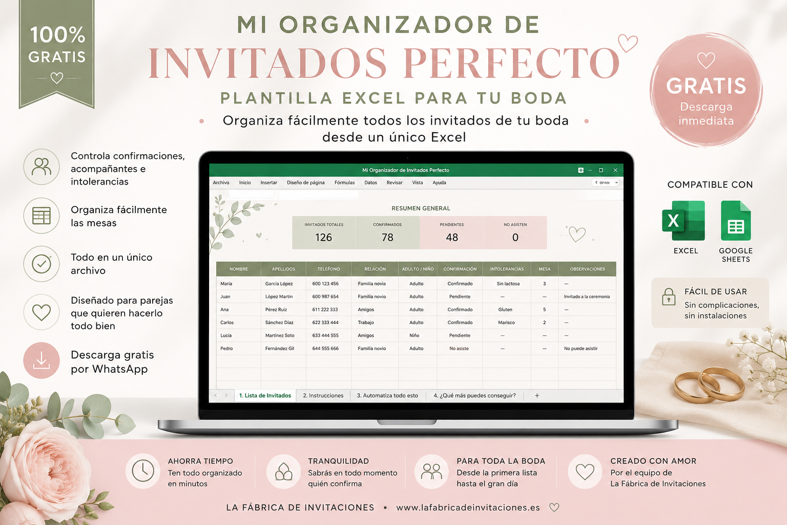 Vista del Excel Mi Organizador de Invitados Perfecto con resumen de confirmados, pendientes y no asistentes